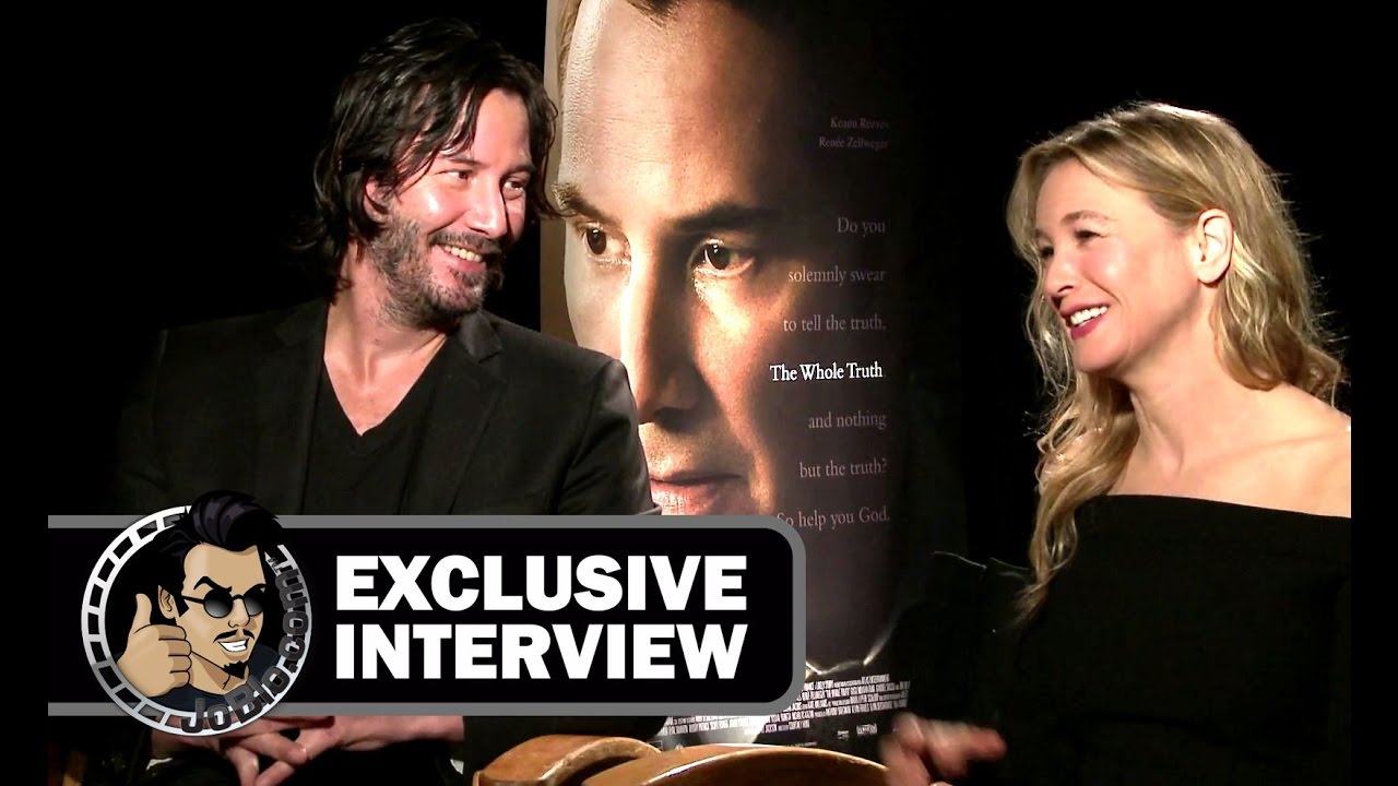 Drew Barrymore And Keanu Reeves Interview